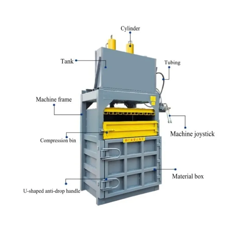 Pet Bottle Scrap Shear Machine On Vertical Baler For Sale Hydraulic Baling Press
Pet Bottle Scrap Shear Machine On Vertical Baler For Sale Hydraulic Baling Press