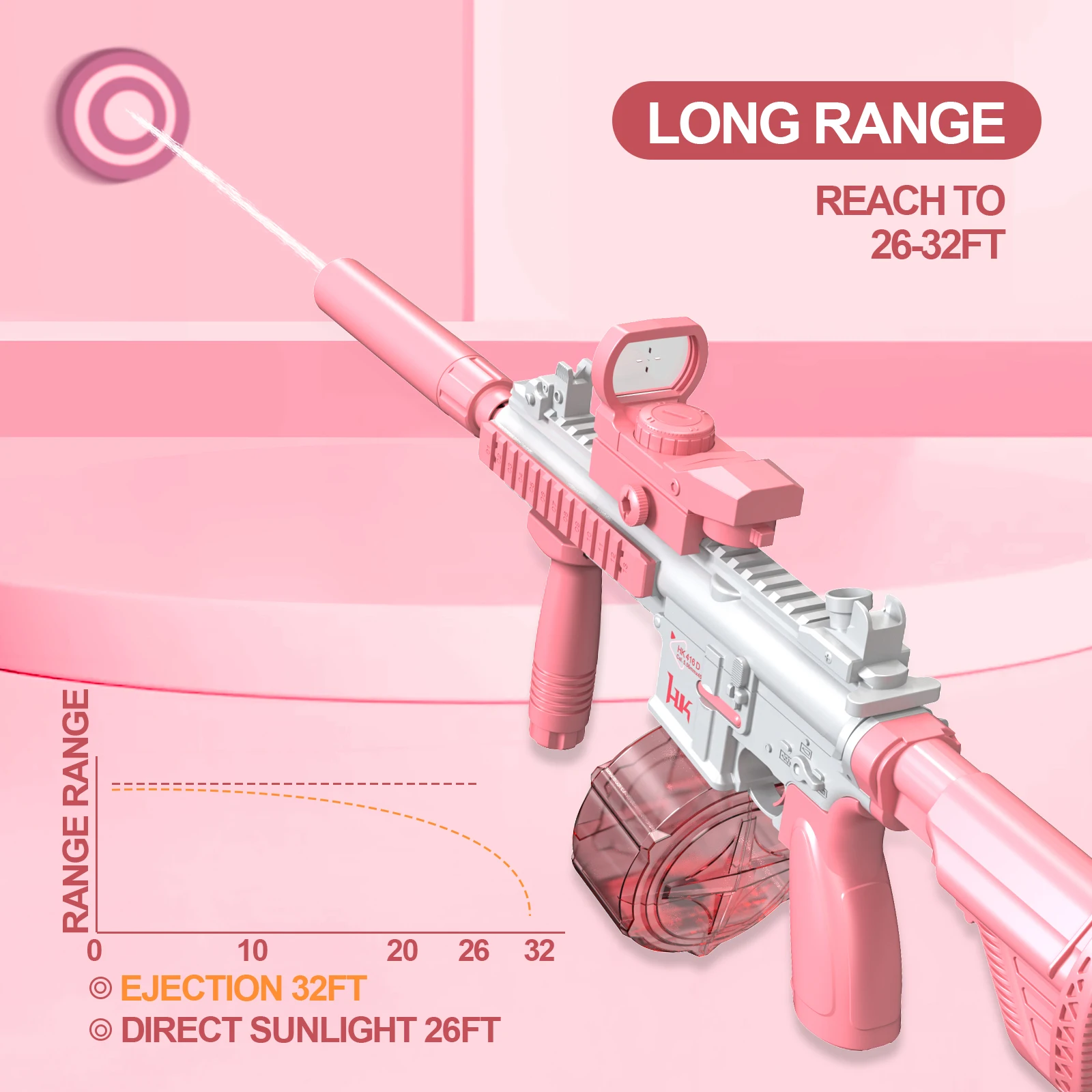 Водяной пистолет M416, полностью автоматическая игрушка для стрельбы, летний водяной пистолет M416, битва, пляж, развлечения на открытом воздухе, детские и взрослые игрушки 
Водяной пистолет M416, полностью автоматическая игрушка для стрельбы, летний водяной пистолет M416, битва, пляж, развлечения на открытом воздухе, детские и взрослые игрушки