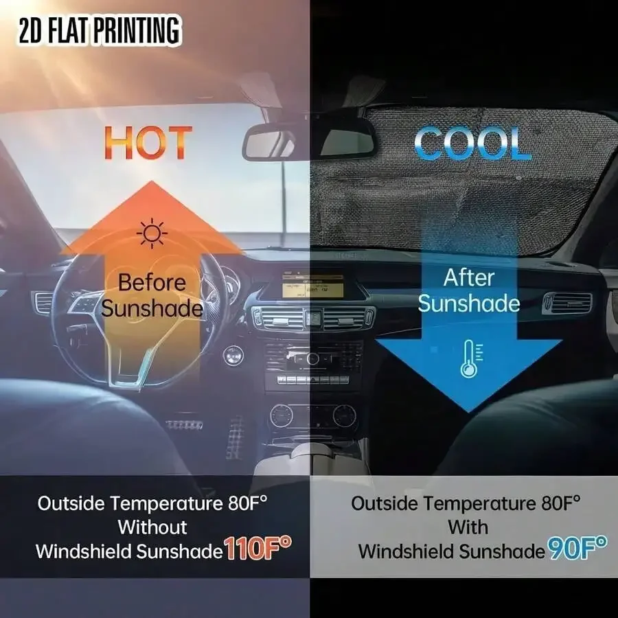 2D Flat Print Car Windshield Sunshade With 4 Suction Cups Foldable Polyester Universal For Sedan SUV Truck
2D Flat Print Car Windshield Sunshade With 4 Suction Cups Foldable Polyester Universal For Sedan SUV Truck