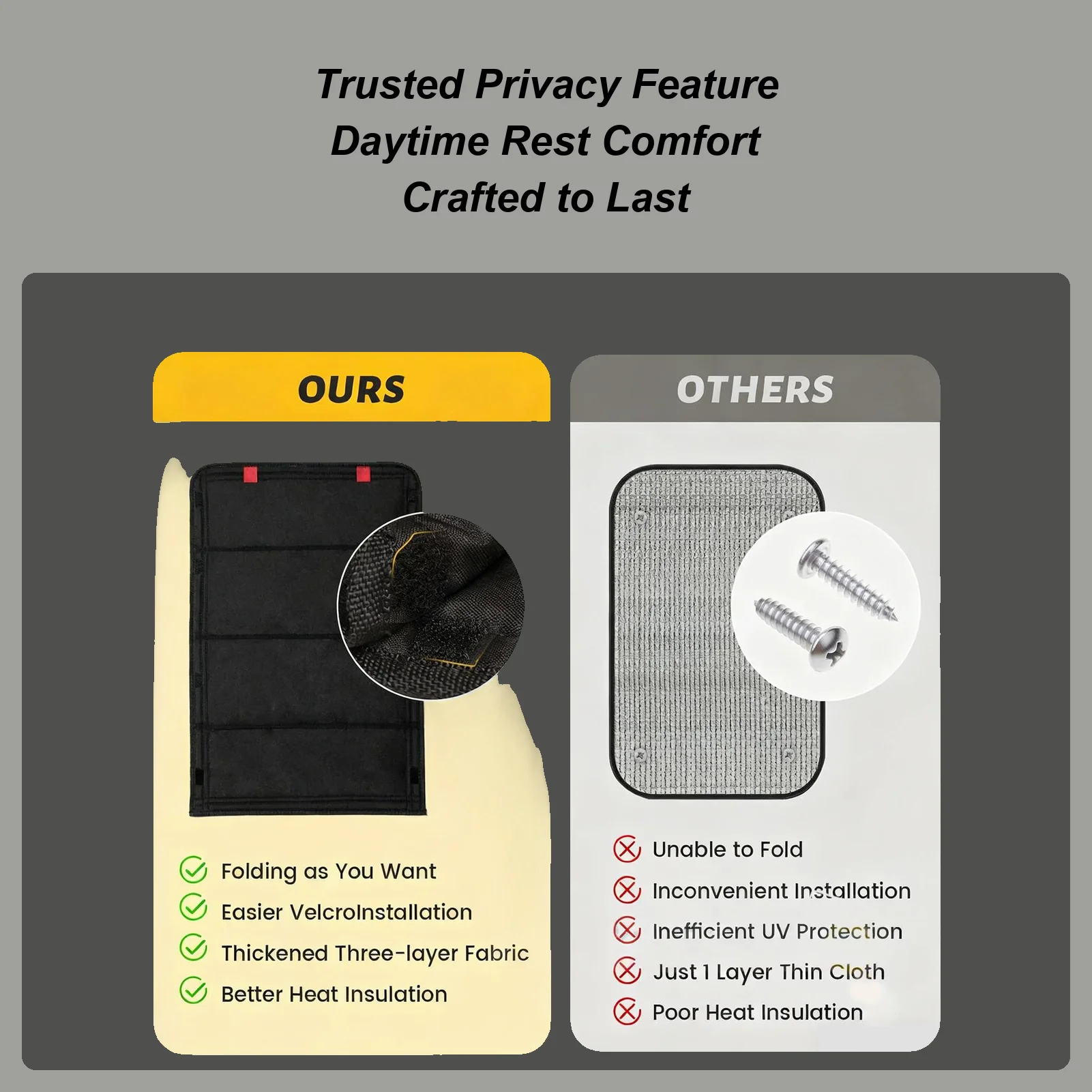 RV Window Cover Blackout Waterproof Shield Oxford Cloth Portable RV Window Cover For Camping Picnic Travel Road Trips Parking
RV Window Cover Blackout Waterproof Shield Oxford Cloth Portable RV Window Cover For Camping Picnic Travel Road Trips Parking