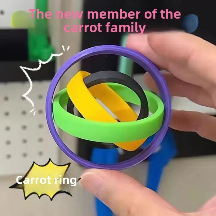 Toy radish ring universal fingertip gyro rotating decompression educational children's toys
Toy radish ring universal fingertip gyro rotating decompression educational children's toys