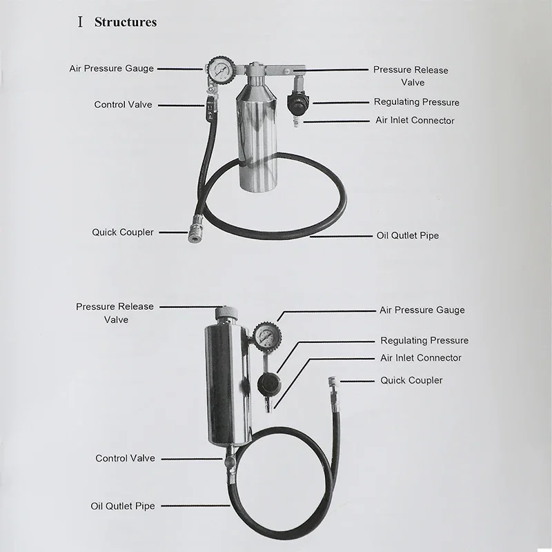 Universal Automotive Non-Dismantle Fuel System Cleaner Auto gasonline Injector Clean tool For Petrol Cars
Universal Automotive Non-Dismantle Fuel System Cleaner Auto gasonline Injector Clean tool For Petrol Cars