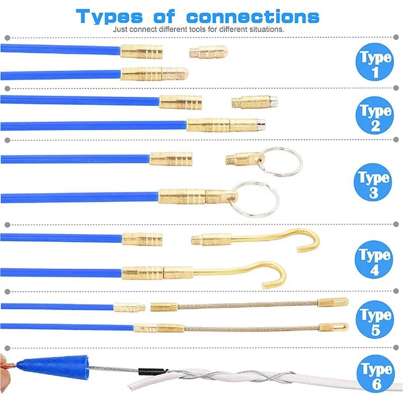 WORTHOWN-2 Set 20 Feet Fiberglass Fish Tape Cable Rods,Electrical Wire Running Push/Pull Kit With Hook And Hole Kit
WORTHOWN-2 Set 20 Feet Fiberglass Fish Tape Cable Rods,Electrical Wire Running Push/Pull Kit With Hook And Hole Kit