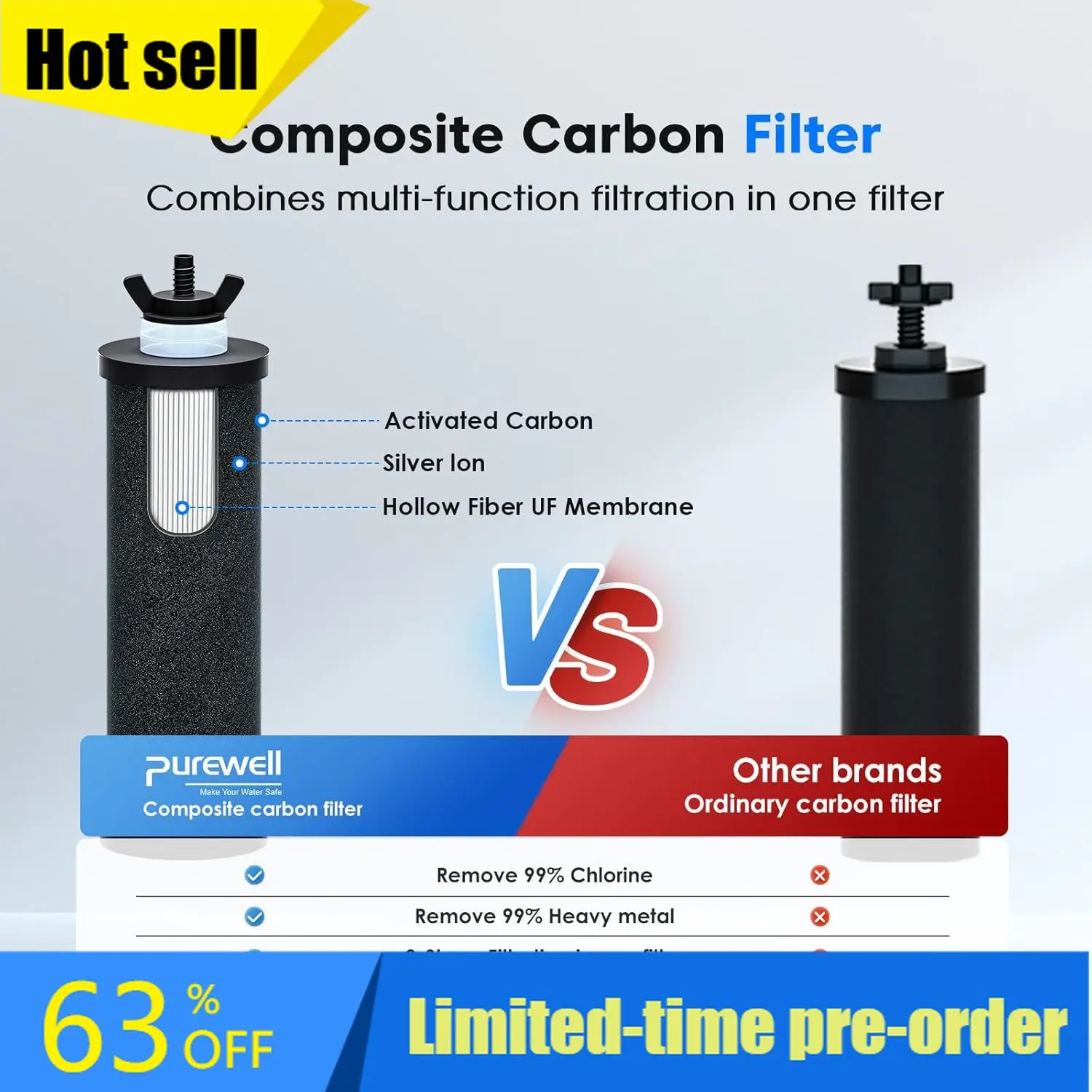 3-Stage 0.01μm Ultra-Filtration Gravity Water Filter System, NSF/ANSI 42&372 Certification, 304 Stainless Steel Countertop Syste
3-Stage 0.01μm Ultra-Filtration Gravity Water Filter System, NSF/ANSI 42&372 Certification, 304 Stainless Steel Countertop Syste