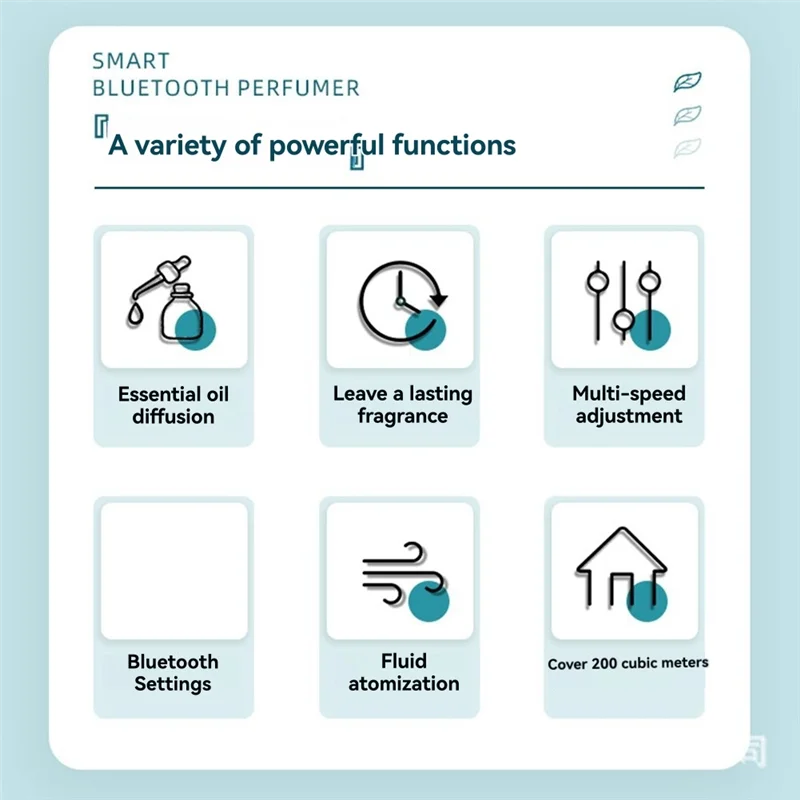 B64B-Scent Machine Аромадиффузор Покрытие 200M3 Домашний ароматизатор Настенный BT APP Control Вилка стандарта США 
B64B-Scent Machine Аромадиффузор Покрытие 200M3 Домашний ароматизатор Настенный BT APP Control Вилка стандарта США
