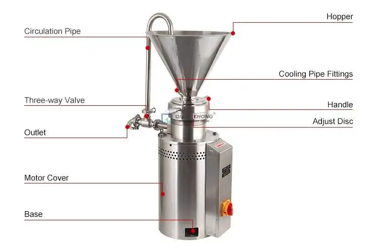 colloid mill machine for chili paste peanut butter mini or small colloid mill
colloid mill machine for chili paste peanut butter mini or small colloid mill