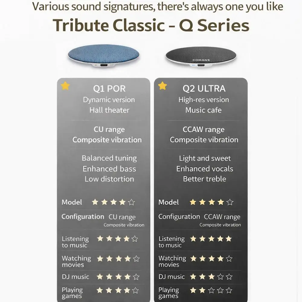 Bluetooth 5.4 Pillow Speaker Ultra-thin Hifi Sound Sleeping Bluetooth Speaker Sleep Aid Wireless Timed Shutdown
Bluetooth 5.4 Pillow Speaker Ultra-thin Hifi Sound Sleeping Bluetooth Speaker Sleep Aid Wireless Timed Shutdown