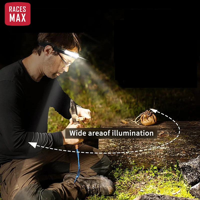 LED Headlight COB Head Torch Light Yellow Red Light Rechargeable Motion Sensor Emergency Red Light Headlamp Portable Lighting
LED Headlight COB Head Torch Light Yellow Red Light Rechargeable Motion Sensor Emergency Red Light Headlamp Portable Lighting