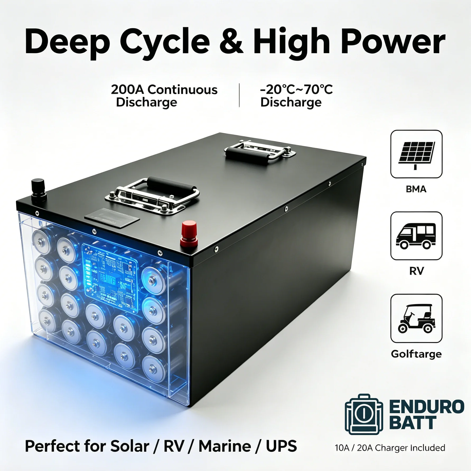24V 100-1000Ah LiFePO4 Battery, Built-in BMS 6000+ Cycles, Max 200A Discharge, for Solar RV Marine Golf Cart, Deep Cycle System
24V 100-1000Ah LiFePO4 Battery, Built-in BMS 6000+ Cycles, Max 200A Discharge, for Solar RV Marine Golf Cart, Deep Cycle System
