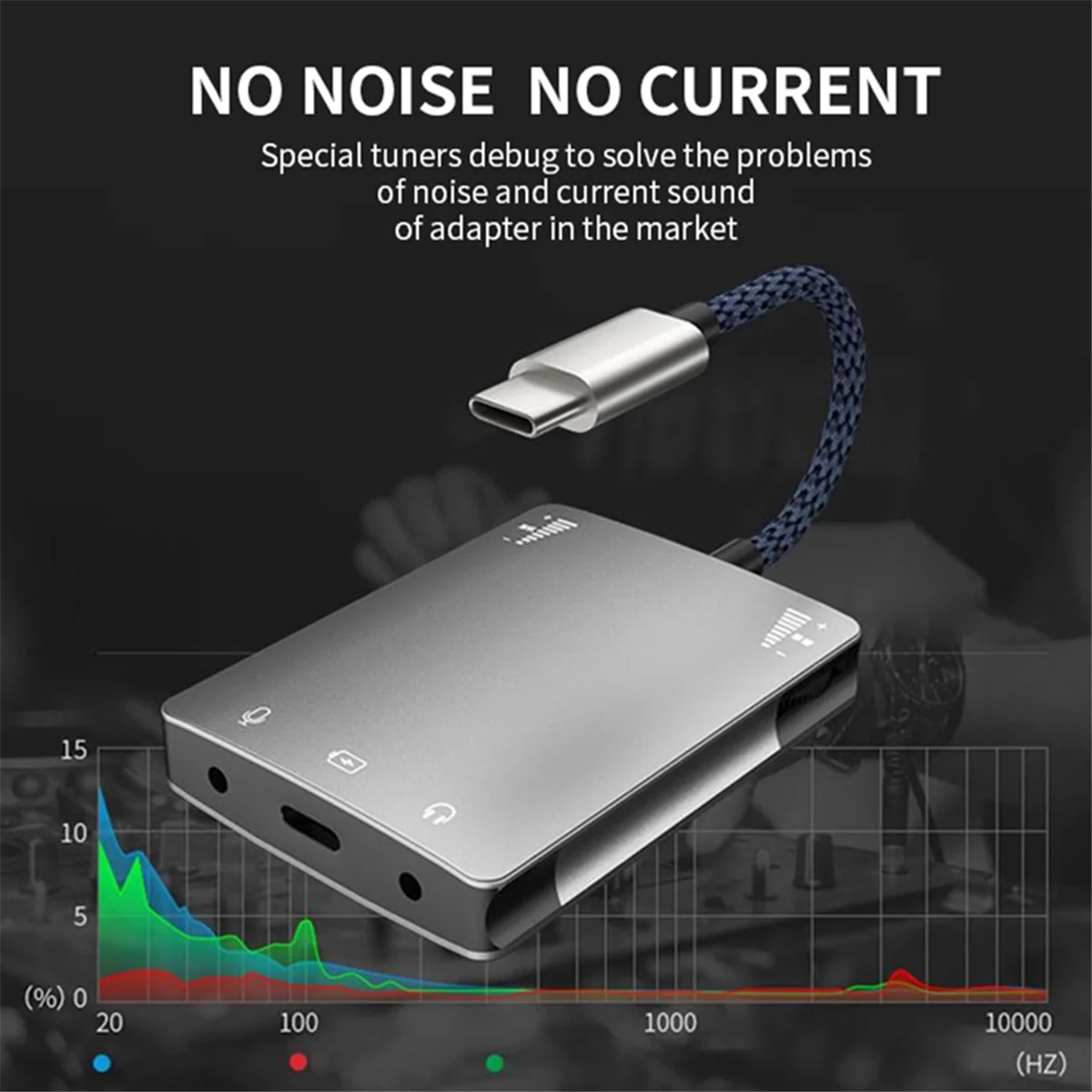B13CUSB C Live Sound Card Динамик 3,5 мм Адаптер аудиоинтерфейса для наушников Huawei/Samsung Высококачественный живой конвертер
B13CUSB C Live Sound Card Динамик 3,5 мм Адаптер аудиоинтерфейса для наушников Huawei/Samsung Высококачественный живой конвертер