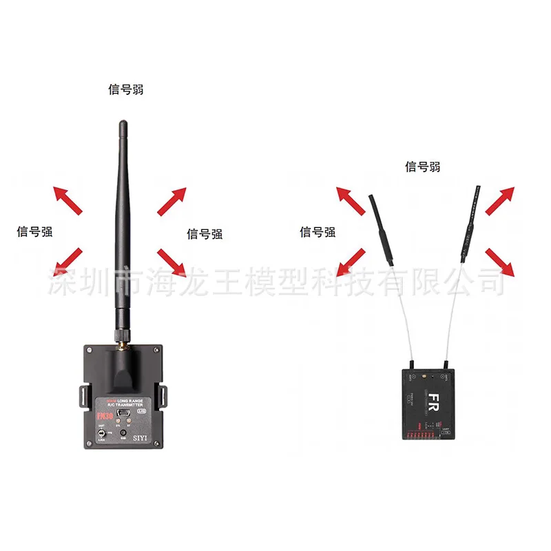 FM30 high-frequency head number rocker integrated with Bluetooth 2.4g ultra-long distance 30km non-433 range extension 915
FM30 high-frequency head number rocker integrated with Bluetooth 2.4g ultra-long distance 30km non-433 range extension 915