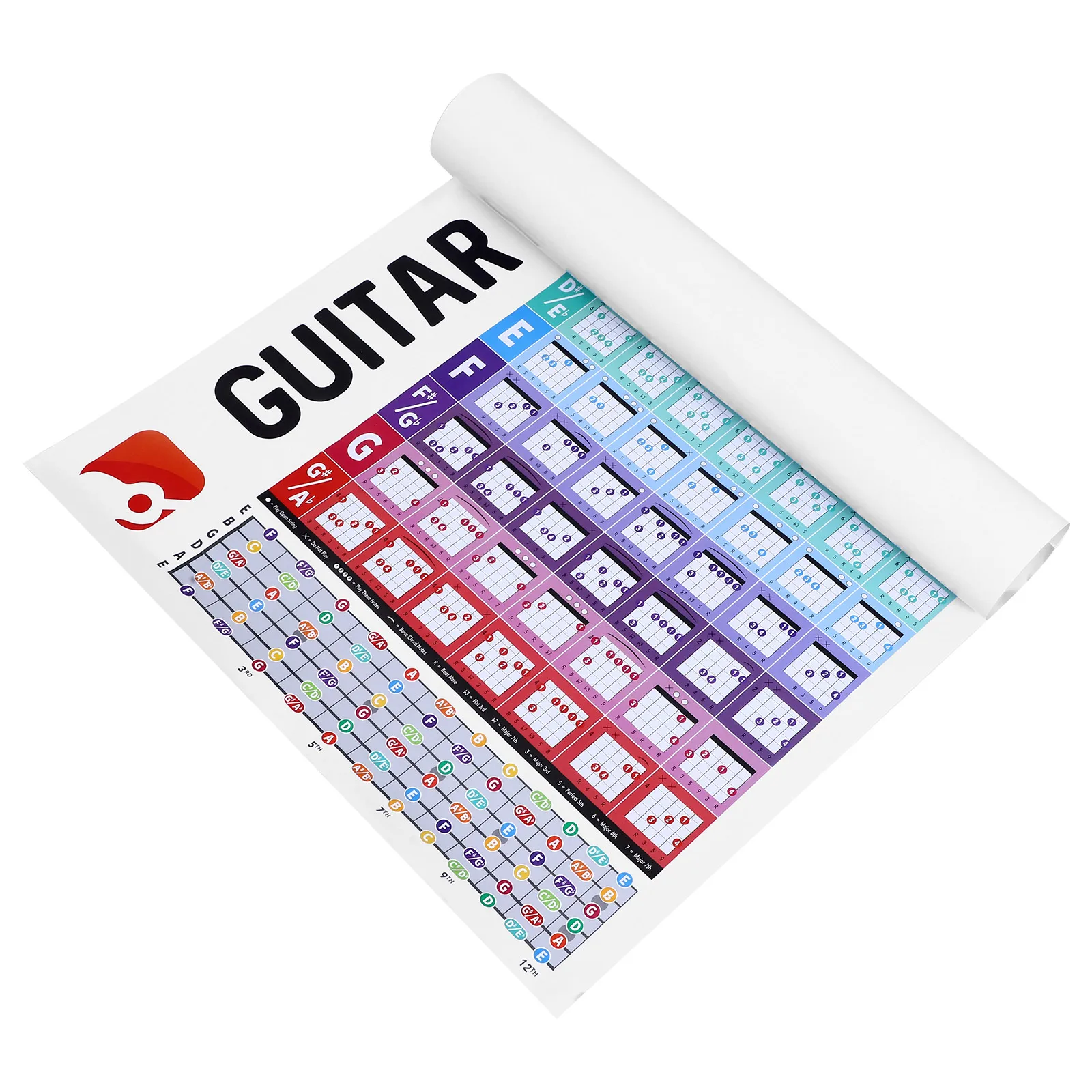Foldable Guitar Chord Chart Big Font Visual Learning Tool for Beginner Wall Music Poster Fingering Diagram Coated Paper Easy
Foldable Guitar Chord Chart Big Font Visual Learning Tool for Beginner Wall Music Poster Fingering Diagram Coated Paper Easy