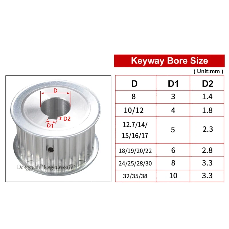L-Type 22T Timing Pulley Pitch 9.525mm AF-Type with Keyway Belt Width 16/21mm Bore 8-20mm
L-Type 22T Timing Pulley Pitch 9.525mm AF-Type with Keyway Belt Width 16/21mm Bore 8-20mm