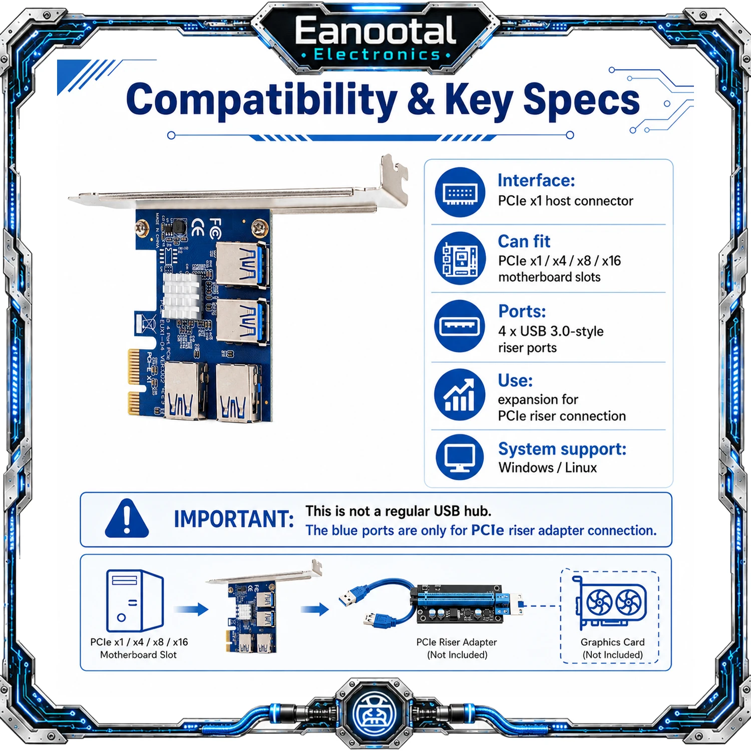 PCIe X1 1 to 4 Riser Card 4 Port USB 3.0 Style PCI Express Adapter for Mining Rig Graphics Card Expansion