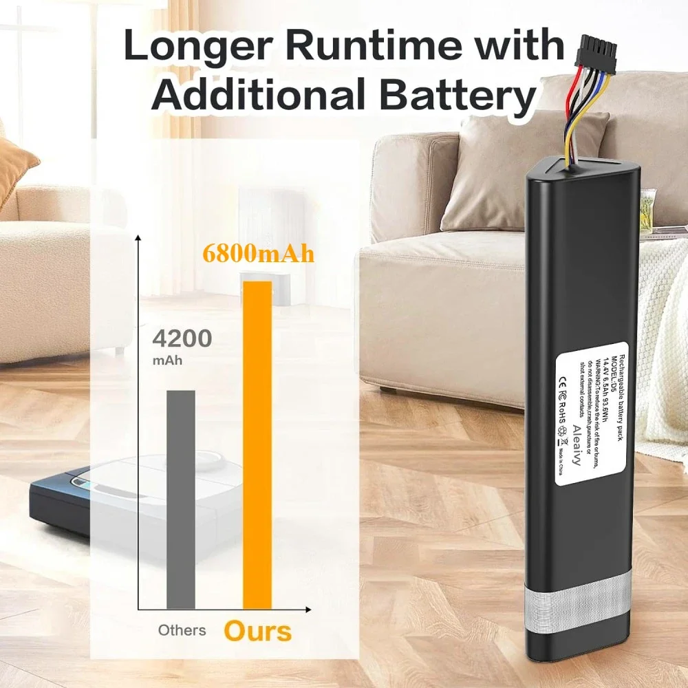 6800mAh Replacement Battery for Connected D3/D3+/D4/D5/D5+/D6/D7-Fits Vacuum Cleaner D301,D303,D502,D503,D701-D705r,Long-Lasting
6800mAh Replacement Battery for Connected D3/D3+/D4/D5/D5+/D6/D7-Fits Vacuum Cleaner D301,D303,D502,D503,D701-D705r,Long-Lasting