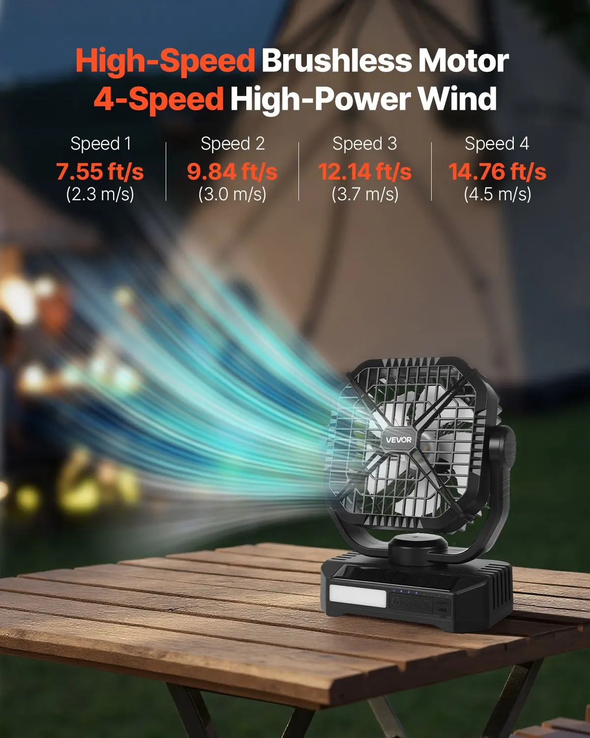 10400mAh Solar Fan, Camping Fan With Solar Panel & LED Lantern, 7W 8 Inch Portable Rechargeable Battery Powered For Outside, 4-Speed And Quiet Operated For Picnic, Barbecue, Fishing, Travel
10400mAh Solar Fan, Camping Fan With Solar Panel & LED Lantern, 7W 8 Inch Portable Rechargeable Battery Powered For Outside, 4-Speed And Quiet Operated For Picnic, Barbecue, Fishing, Travel