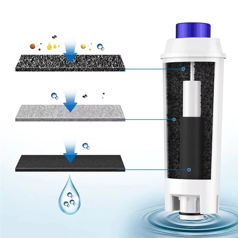 ABUL-Soft Water Filter Water For DLSC002 For Coffee Machine Delonghi DLS C002 For 5513292811 CFL-950,SER3017,ECAM ESAM ETAM Seri
ABUL-Soft Water Filter Water For DLSC002 For Coffee Machine Delonghi DLS C002 For 5513292811 CFL-950,SER3017,ECAM ESAM ETAM Seri