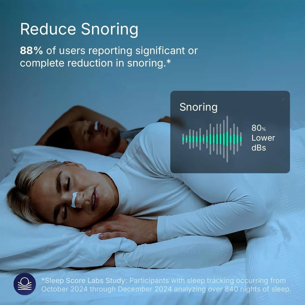 Sports Magnetic Nose Strips Skin Friendly Nasal Dilator Breathing Auxiliary Starter Kit for Daily Sleep & Exercise
Sports Magnetic Nose Strips Skin Friendly Nasal Dilator Breathing Auxiliary Starter Kit for Daily Sleep & Exercise