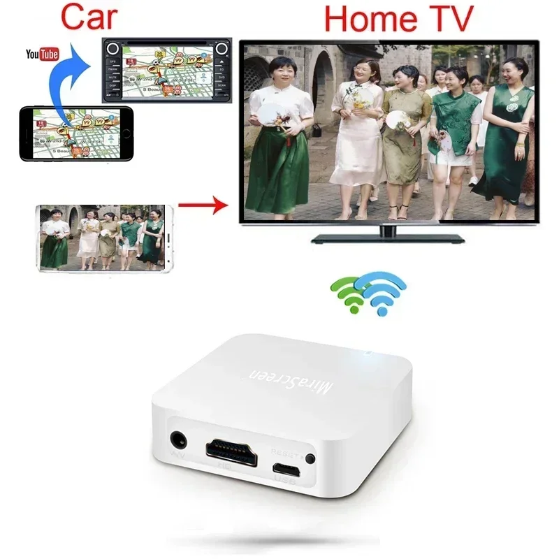 Беспроводной Wi-Fi автомобильный экран, адаптер для дисплея DLNA Airplay, зеркальное сообщение для IPhone Andorid Phone To HDMI-совместимый AV TV
Беспроводной Wi-Fi автомобильный экран, адаптер для дисплея DLNA Airplay, зеркальное сообщение для IPhone Andorid Phone To HDMI-совместимый AV TV