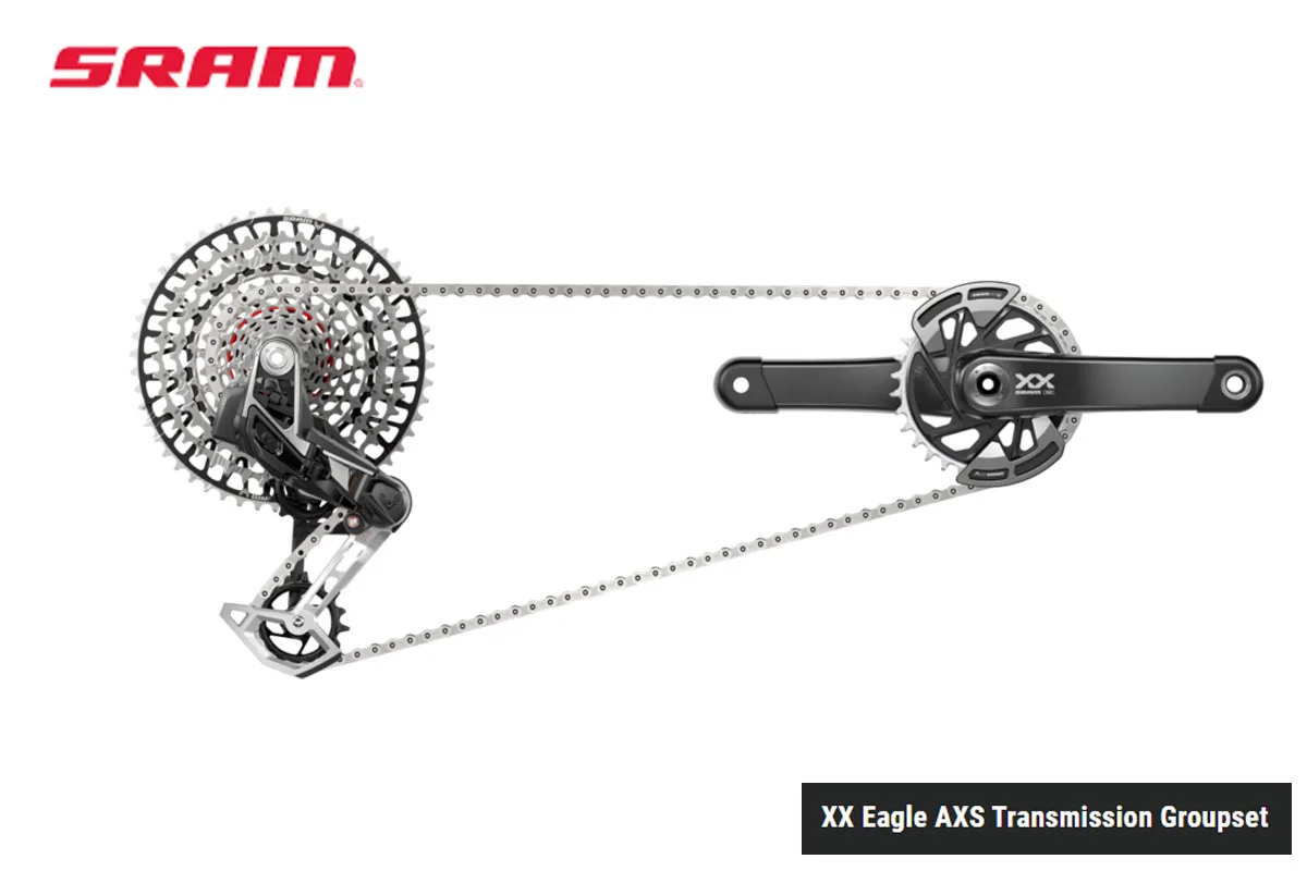 Новая передача SRAM 2023, группа трансмиссии XX Eagle AXS с идеальным балансом прочности и сбережения веса
Новая передача SRAM 2023, группа трансмиссии XX Eagle AXS с идеальным балансом прочности и сбережения веса