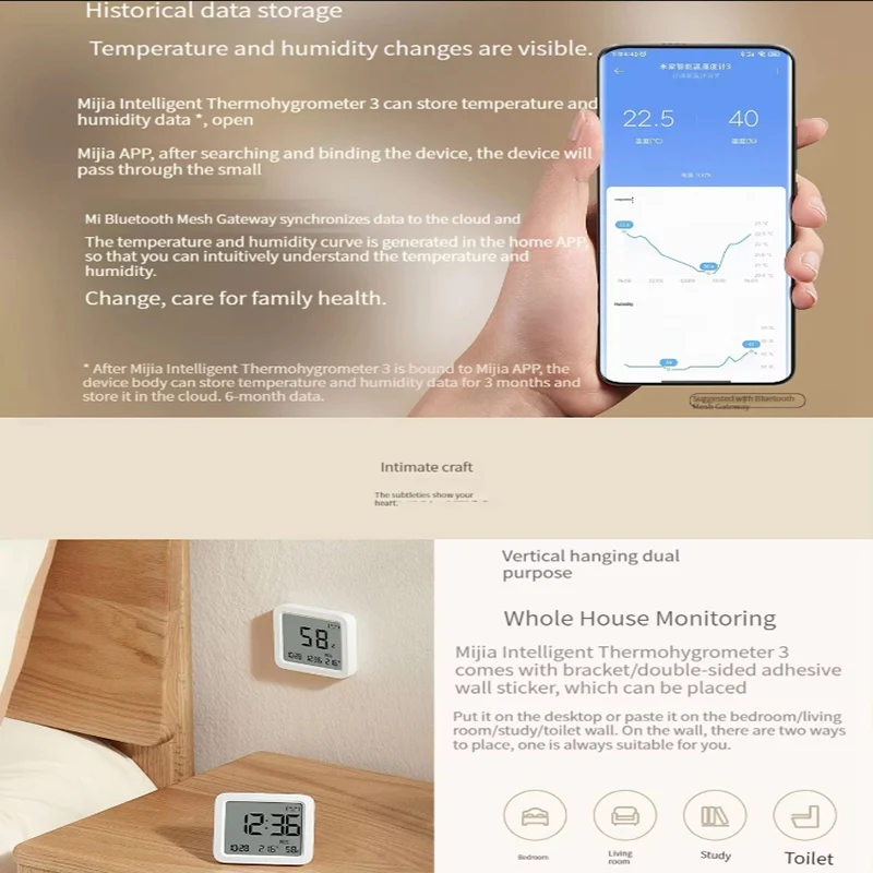 Xiaomi Mijia Smart Bluetooth Thermometer 3 Mesh LCD Wireless Electric Digital Hygrometer Temperature Humidity Works with Mihome
Xiaomi Mijia Smart Bluetooth Thermometer 3 Mesh LCD Wireless Electric Digital Hygrometer Temperature Humidity Works with Mihome