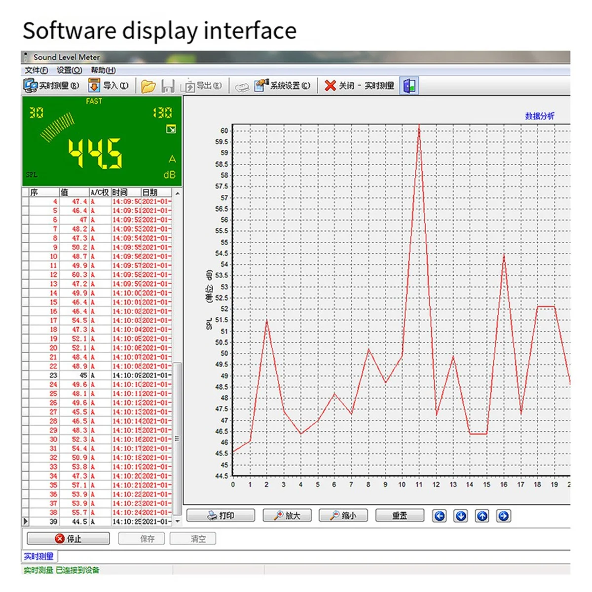 A03V Digital Noise Meter with Condenser Microphone Digital Sound Level Meter Noise Tester Sound Detector Decible Monitor
A03V Digital Noise Meter with Condenser Microphone Digital Sound Level Meter Noise Tester Sound Detector Decible Monitor