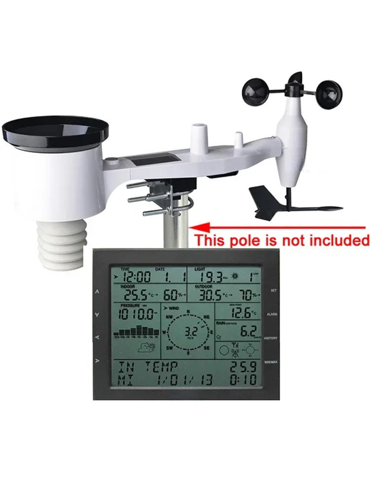 station solar charging wireless transmission wind speed, wind direction, temperature, humidity and air pressure
station solar charging wireless transmission wind speed, wind direction, temperature, humidity and air pressure