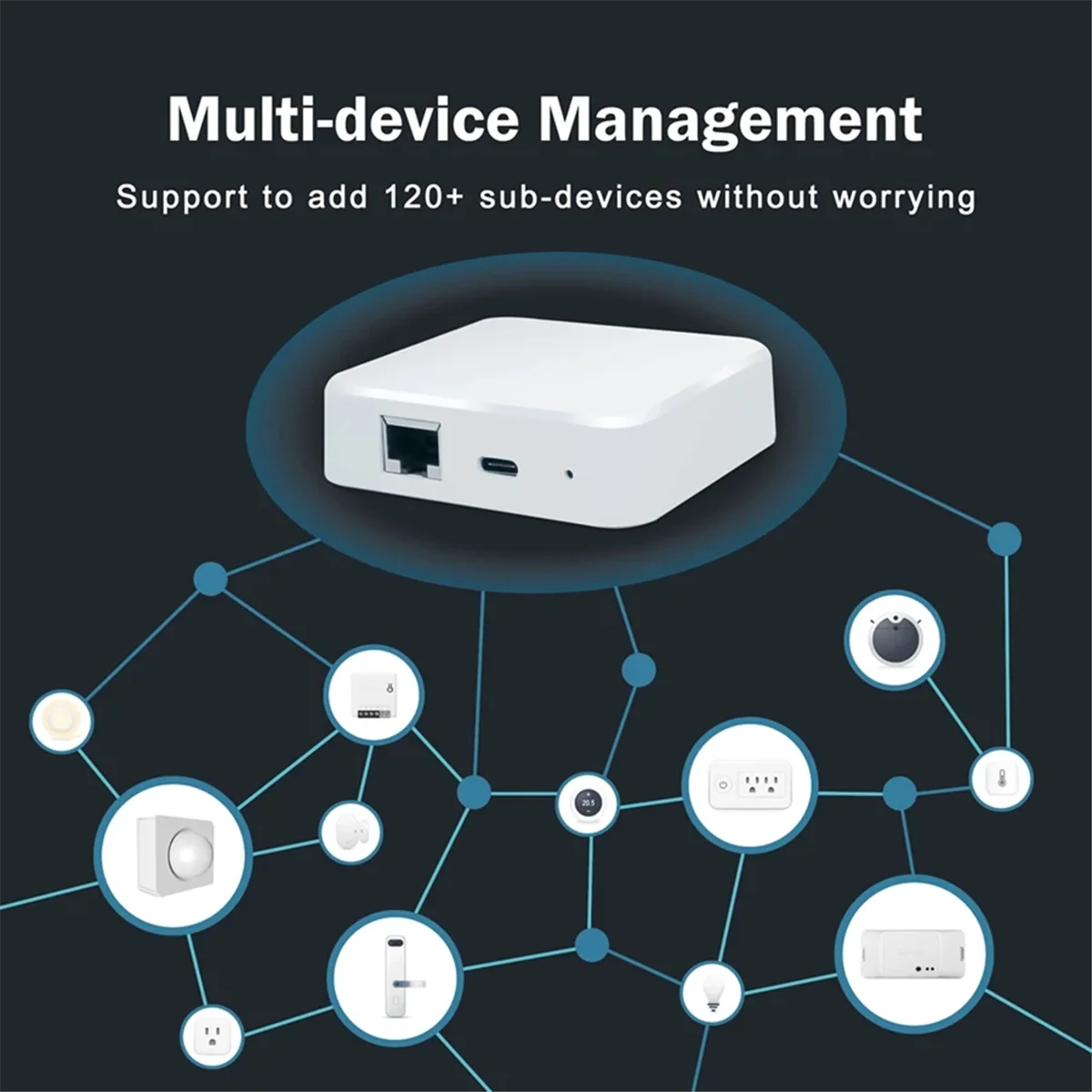 T787 Умный дом ZigBee 3.0 Проводной шлюз-концентратор RJ45 Ethernet-мост TASMOTA MQTT Прошивка для MQTT Домашний помощник Zigbee2MQTT
T787 Умный дом ZigBee 3.0 Проводной шлюз-концентратор RJ45 Ethernet-мост TASMOTA MQTT Прошивка для MQTT Домашний помощник Zigbee2MQTT
