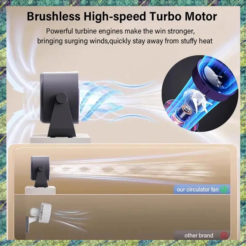 Nana Electric Turbo Fan Wireless Cool Air Circulator Fan USB Rechargeable Desktop Wall Ceiling Fan Cool Air Ventilator
Nana Electric Turbo Fan Wireless Cool Air Circulator Fan USB Rechargeable Desktop Wall Ceiling Fan Cool Air Ventilator