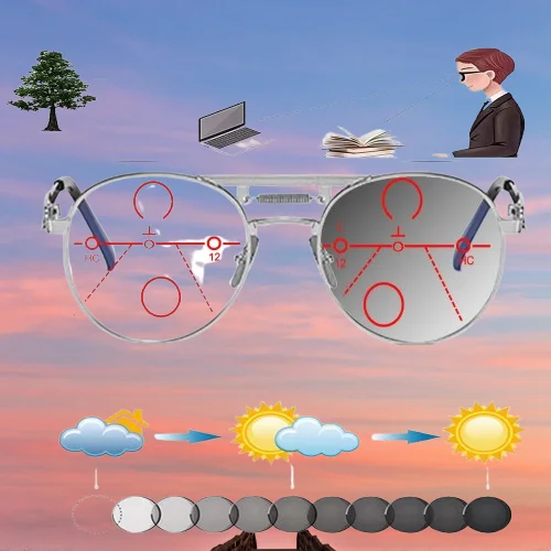 Double Bridge Retro Personality Metal Spring Legs Rounded Photochromic Progressive Multifocal Reading Glasses +0.75 To +4
Double Bridge Retro Personality Metal Spring Legs Rounded Photochromic Progressive Multifocal Reading Glasses +0.75 To +4