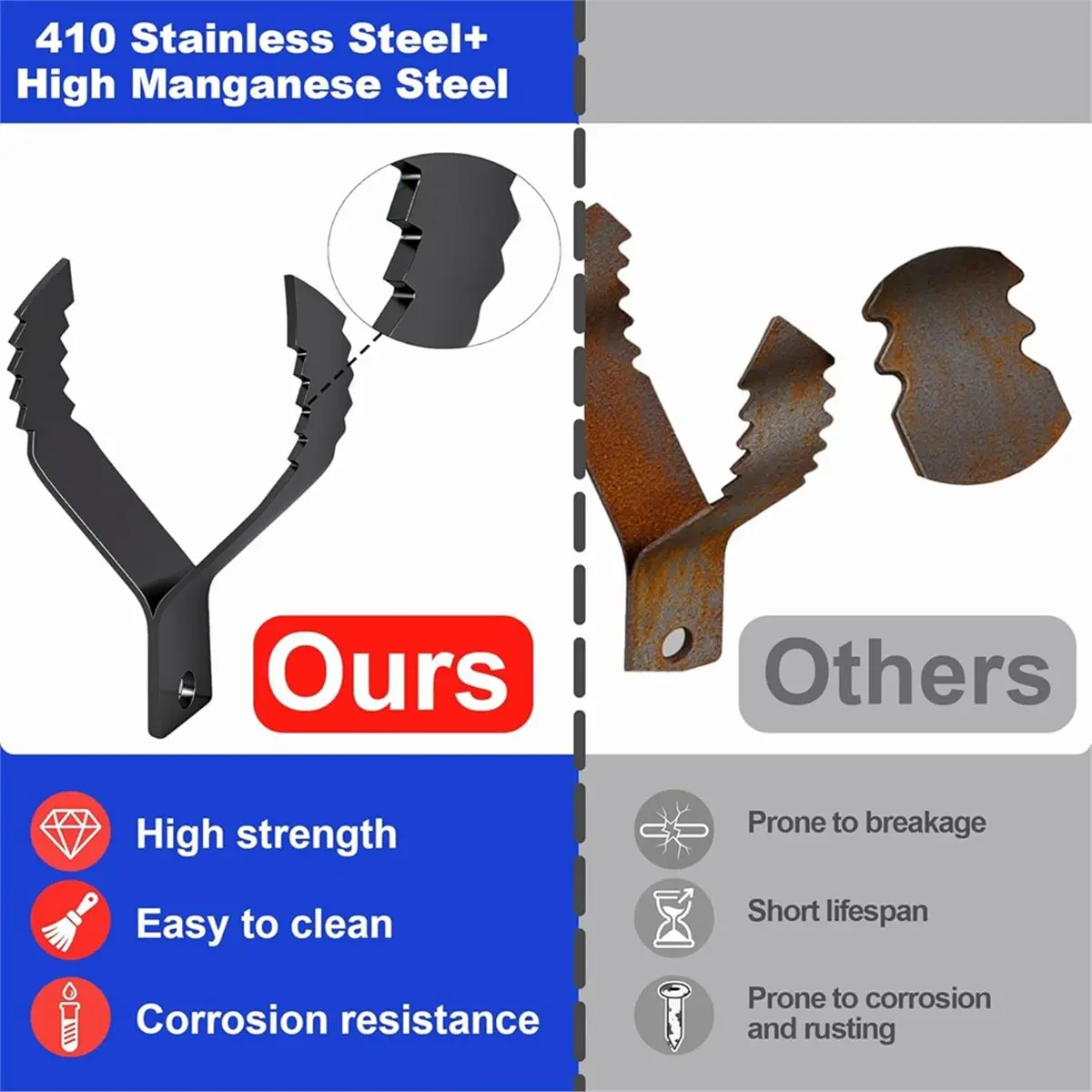 AA91 Drain Snake Drill Attachment,Cutter and Auger Set,Used in 50-100FT AC Drain Cleaning Machine,for 5/16 to 3/4 Inch
AA91 Drain Snake Drill Attachment,Cutter and Auger Set,Used in 50-100FT AC Drain Cleaning Machine,for 5/16 to 3/4 Inch