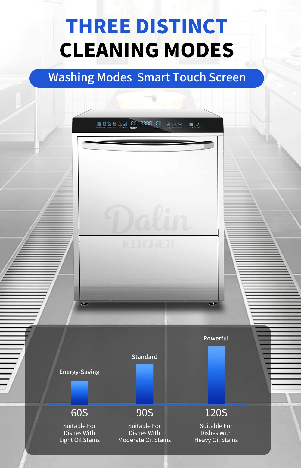 Commercial Stainless Steel 304 Undercounter Dishwasher High Efficiency Industrial Dishwasher and Dryer Smart Dishwasher Machine
Commercial Stainless Steel 304 Undercounter Dishwasher High Efficiency Industrial Dishwasher and Dryer Smart Dishwasher Machine