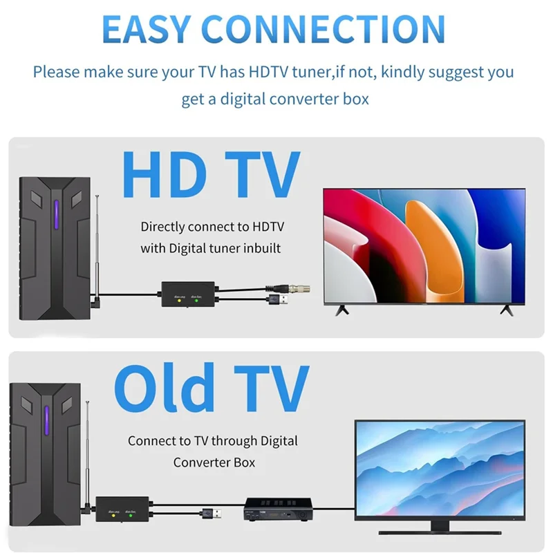 A32T-мощный уличный внутренний сильный сигнал HDTV DVBT2 HD 4K Full TV усилитель сигнала цифровая антенна для телевизора высокого давления
A32T-мощный уличный внутренний сильный сигнал HDTV DVBT2 HD 4K Full TV усилитель сигнала цифровая антенна для телевизора высокого давления