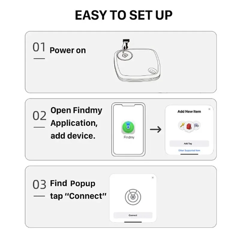 FEDI-Mini устройство слежения с защитой от потери Bluetooth работает с функцией Find My APP Smart Tag детский GPS-трекер для домашних животных позиционер
FEDI-Mini устройство слежения с защитой от потери Bluetooth работает с функцией Find My APP Smart Tag детский GPS-трекер для домашних животных позиционер