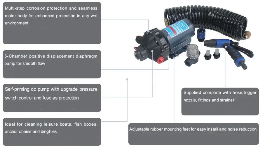 TLF Singflo DECK WASH KIT 12 В 20 л/мин/5,0 галлонов в минуту 70 фунтов на квадратный дюйм насос для стирания воды с высоким расходом
TLF Singflo DECK WASH KIT 12 В 20 л/мин/5,0 галлонов в минуту 70 фунтов на квадратный дюйм насос для стирания воды с высоким расходом