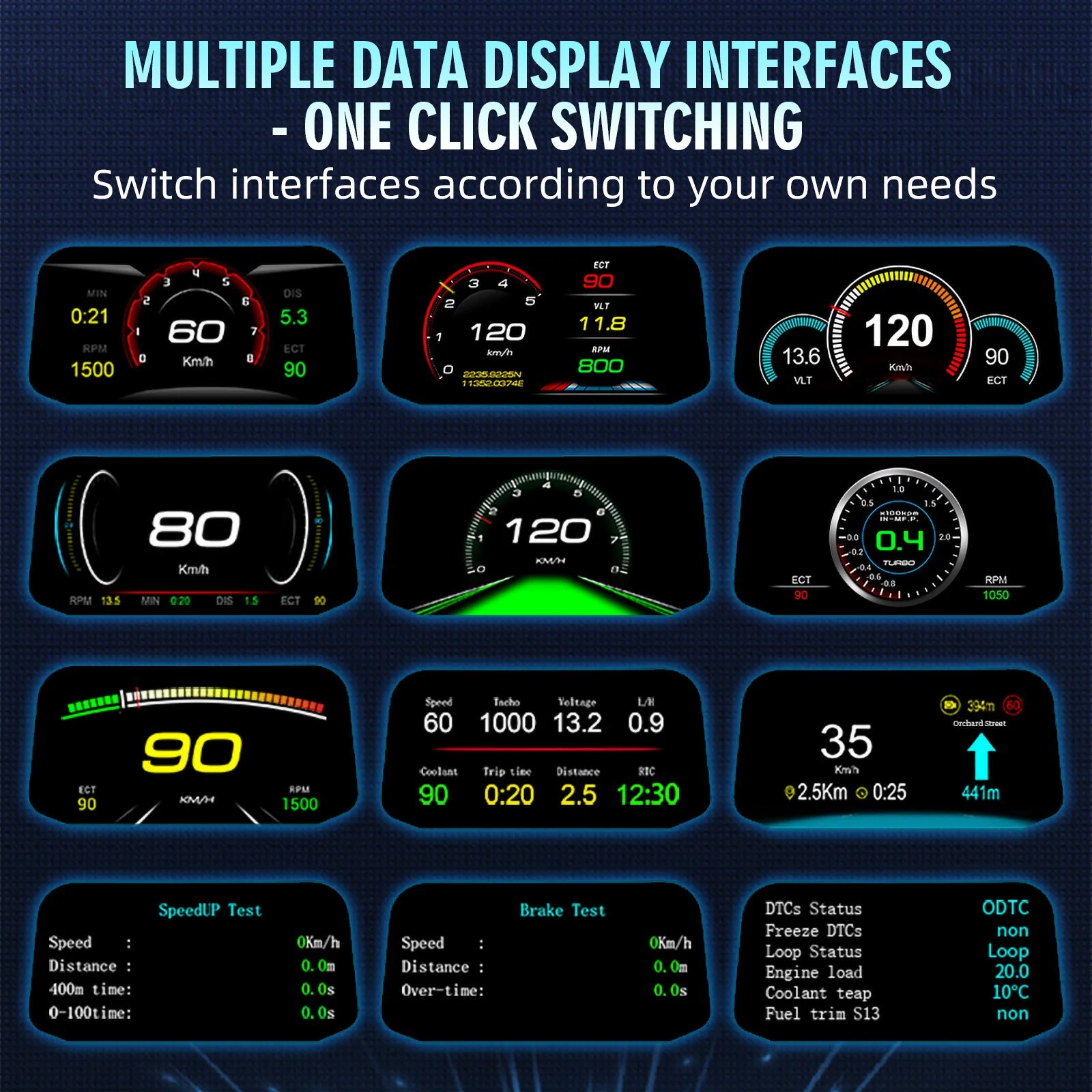 C3 OBD GPS Heap Up Display Auto Projector Hud Navigation Obd2 Eobd Gps Speedometer Projection Multifunction Screen Temp RPM