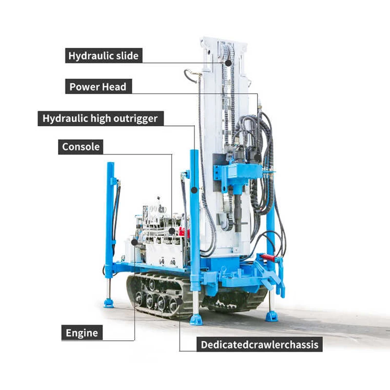 200Meter Drilling Depth Pneumatic Dth Crawler Drilling Rig For Water Well Drilling Rig Machine Driven By Diesel Engine
200Meter Drilling Depth Pneumatic Dth Crawler Drilling Rig For Water Well Drilling Rig Machine Driven By Diesel Engine