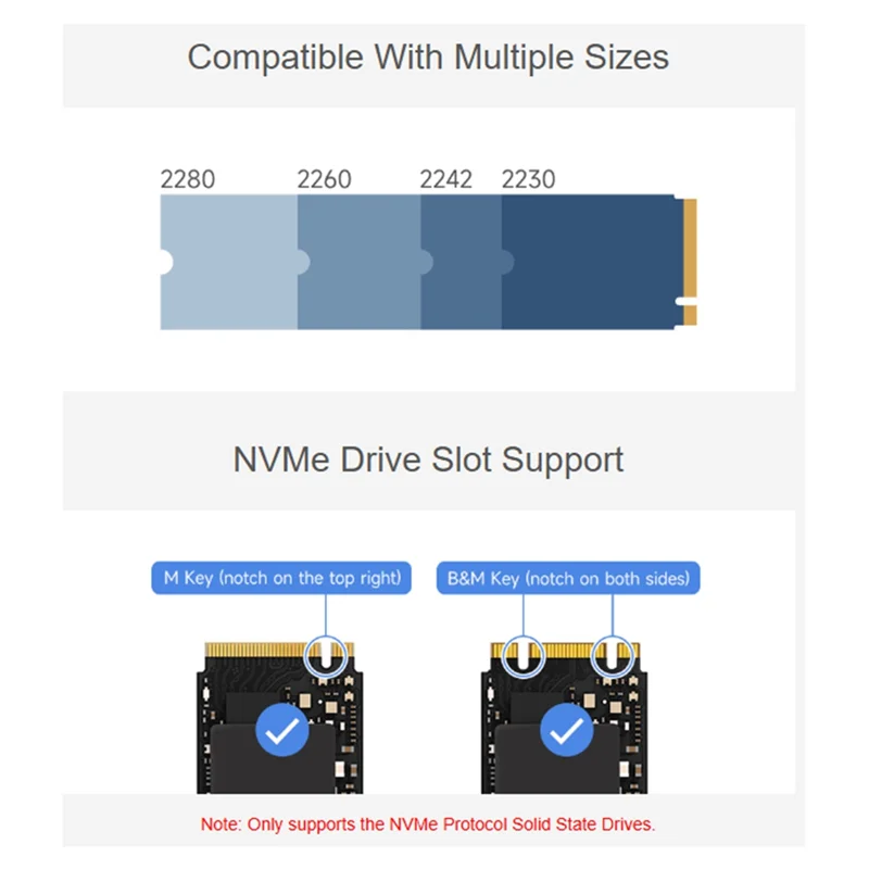 For Raspberry Pi Compute Module 5 IO Board With Poe Feature, For All Variants Of CM5 Lite/EMMC
For Raspberry Pi Compute Module 5 IO Board With Poe Feature, For All Variants Of CM5 Lite/EMMC