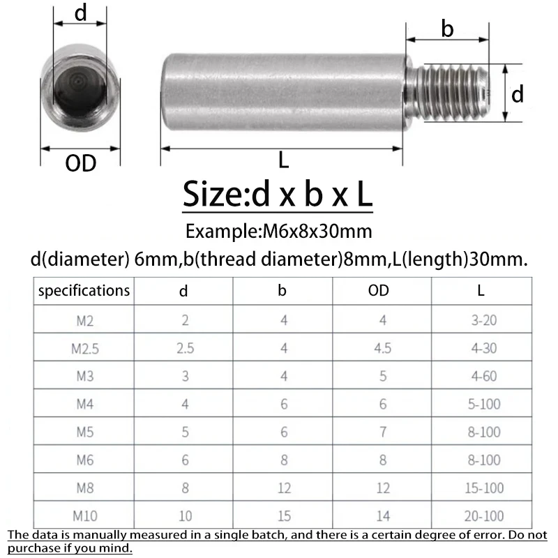 M2 M2.5 M3 M4 M5 M6 M8 M10 303 Stainless Steel Hexagon Standoff / Threaded Spacer Pillar for Circuit Board Mounting
M2 M2.5 M3 M4 M5 M6 M8 M10 303 Stainless Steel Hexagon Standoff / Threaded Spacer Pillar for Circuit Board Mounting