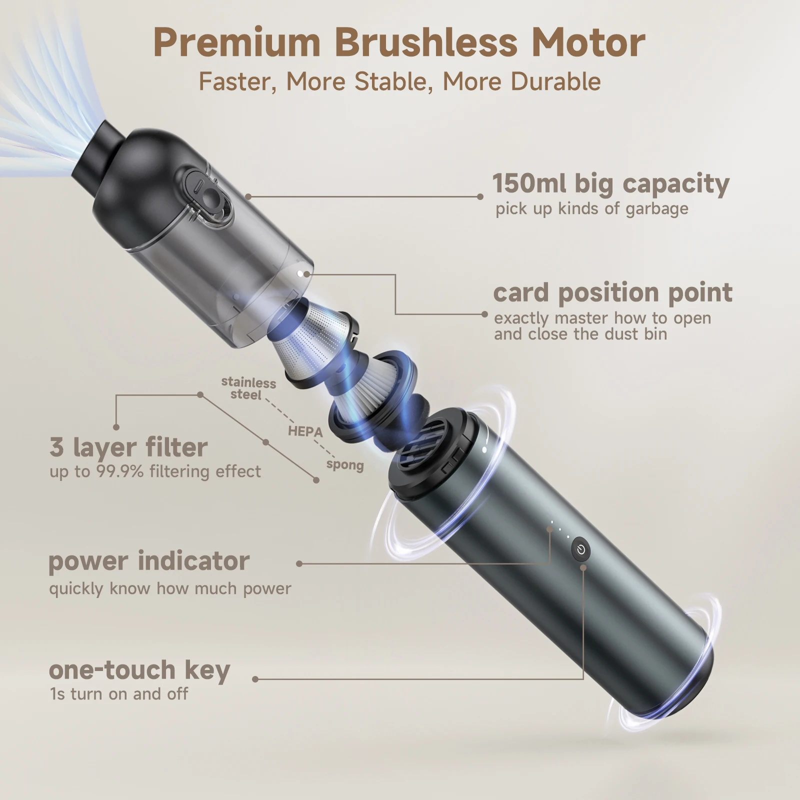 Amazon Hot Sale Brushless Handheld Vacuum - 16KPA Car Vacuum Cordless One-hand Dusting Designed ,Portable Vacuum Cleaner
Amazon Hot Sale Brushless Handheld Vacuum - 16KPA Car Vacuum Cordless One-hand Dusting Designed ,Portable Vacuum Cleaner