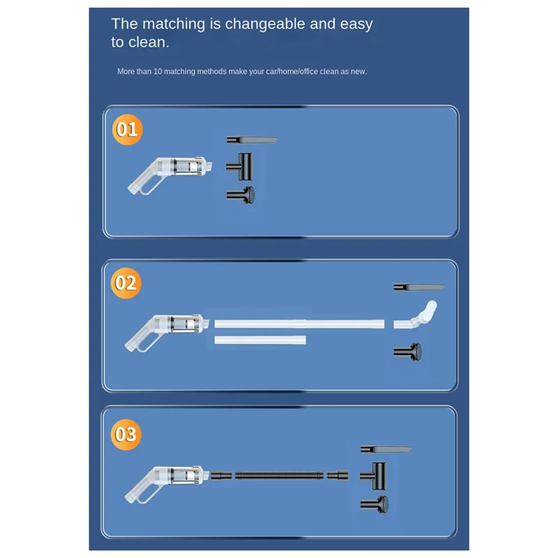 Пылесос с зарядкой через USB, автомобильный бытовой пылесос, маленький автомобиль с высокой мощностью, мощная уборка
Пылесос с зарядкой через USB, автомобильный бытовой пылесос, маленький автомобиль с высокой мощностью, мощная уборка