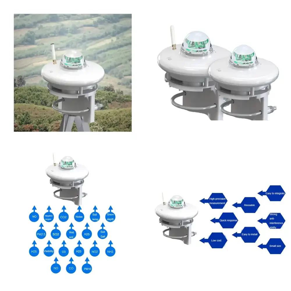 CE low price RS485 agriculture outdoor optical Rain Gauge rainfall sensor
CE low price RS485 agriculture outdoor optical Rain Gauge rainfall sensor