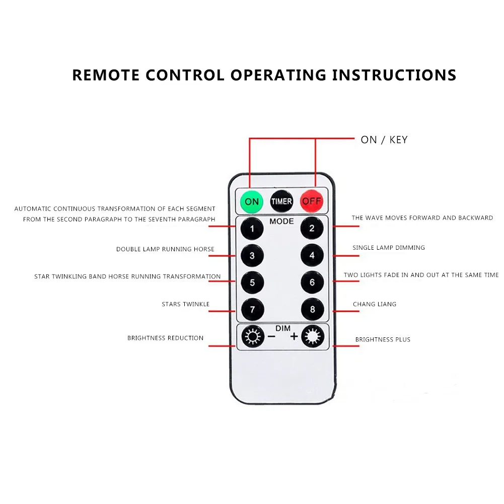 5V Strips Light Remote Controller LED Strip Light Controller 8 Modes USB Circuit Board Fit for 100LED/200LED for Holiday Party
5V Strips Light Remote Controller LED Strip Light Controller 8 Modes USB Circuit Board Fit for 100LED/200LED for Holiday Party