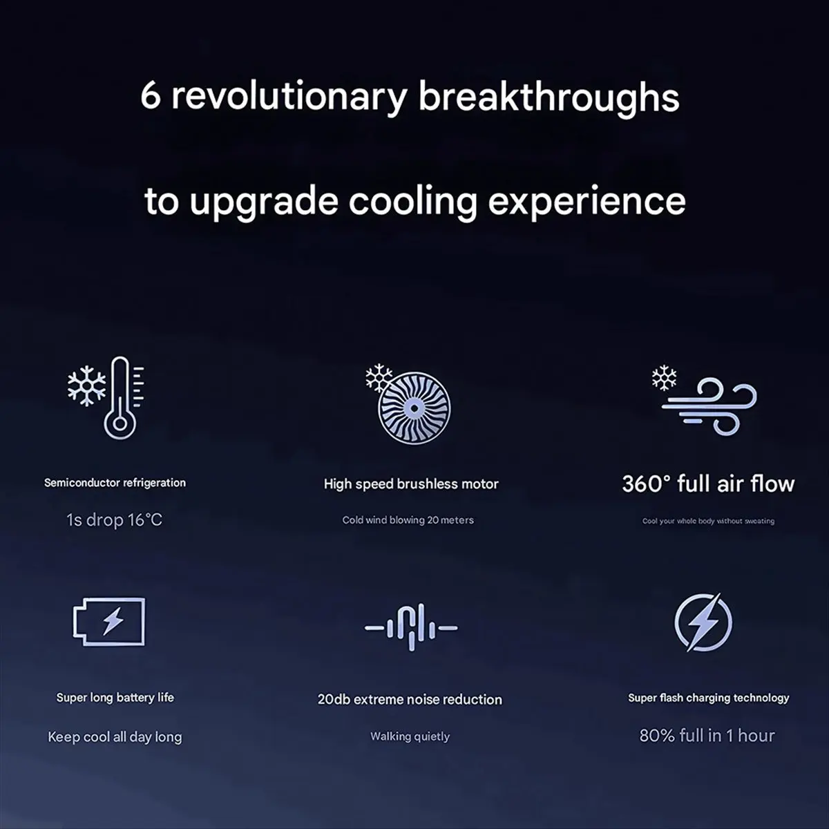 HGHO Refrigeration Handheld Fan USB Small Fan Ultra-High Speed Powerful Portable Outdoor Ice Compress Cooling Artifact A
HGHO Refrigeration Handheld Fan USB Small Fan Ultra-High Speed Powerful Portable Outdoor Ice Compress Cooling Artifact A