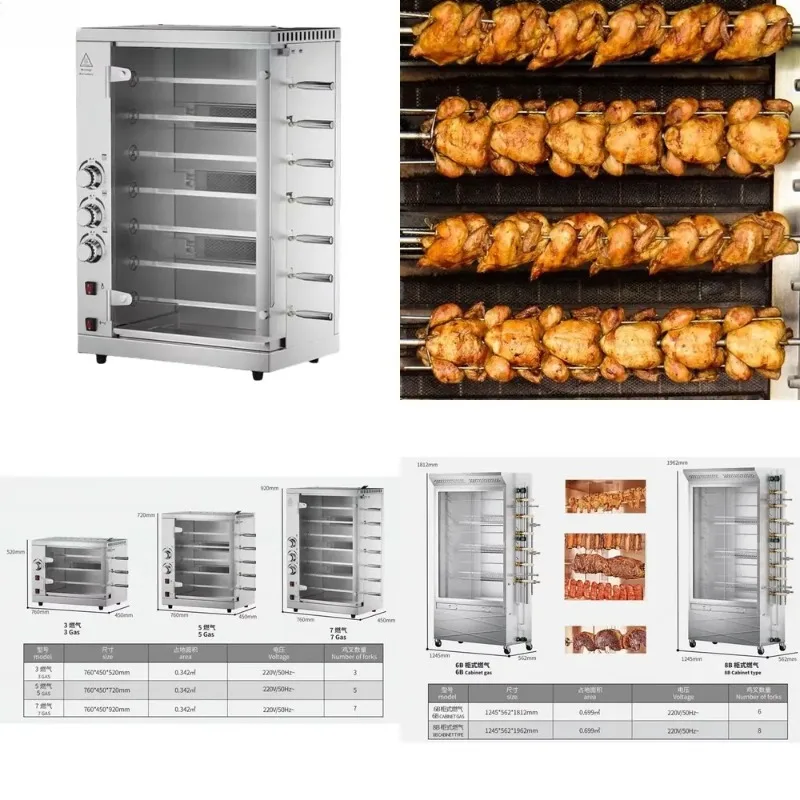 Hot saleCHANGYU Automatic Commercial Chicken Rotisseries Chicken Roaster Grill Machine Chicken Oven
Hot saleCHANGYU Automatic Commercial Chicken Rotisseries Chicken Roaster Grill Machine Chicken Oven