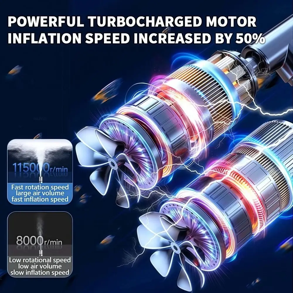 Upgrade Handheld Car Tyre Inflator Digital Cordless Tyre Pressure Pump Portable High Voltage Air Compressor Emergency Use
Upgrade Handheld Car Tyre Inflator Digital Cordless Tyre Pressure Pump Portable High Voltage Air Compressor Emergency Use