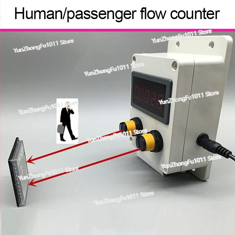 Passenger Flow Counter Traffic Automatic Induction Counting Store and Supermarket Number of People Entering and Exiting Count
Passenger Flow Counter Traffic Automatic Induction Counting Store and Supermarket Number of People Entering and Exiting Count