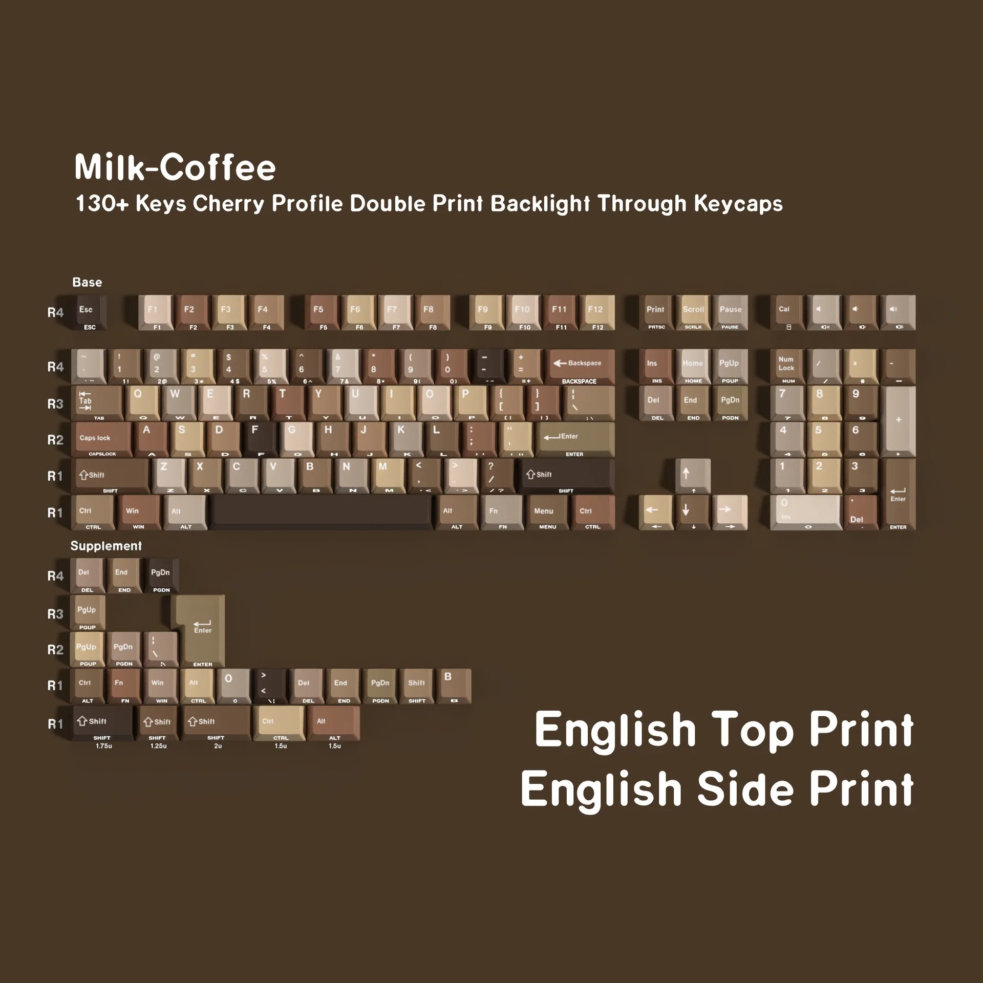 Coffee Cherry Profile PBT Side Printed Mechanical Keyboard Keycaps Korean Japanese Russian Spanish French German Arabic Keycap
Coffee Cherry Profile PBT Side Printed Mechanical Keyboard Keycaps Korean Japanese Russian Spanish French German Arabic Keycap