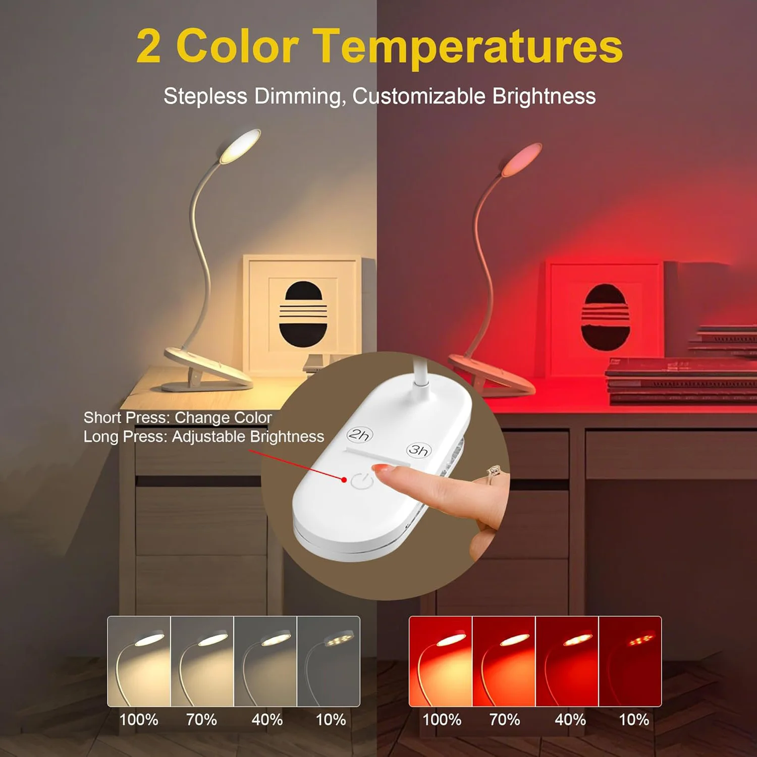 SHINEKNOT LED Eye-Care Reading Lamp 2-Colour Red White Light Touch Control Bedroom Red Light Sleep Lamp 670nm Desk Clamp Style
SHINEKNOT LED Eye-Care Reading Lamp 2-Colour Red White Light Touch Control Bedroom Red Light Sleep Lamp 670nm Desk Clamp Style