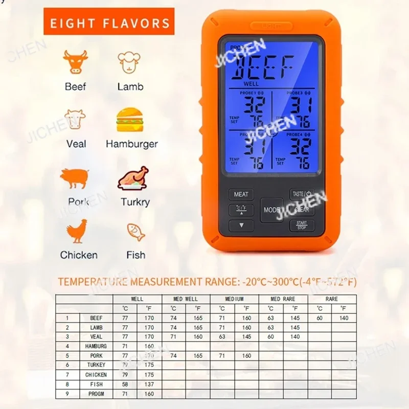 Цифровой термометр для мяса HR1 JC с таймером, 4 датчиками, функцией сигнализации температуры, для духовки и кухни
Цифровой термометр для мяса HR1 JC с таймером, 4 датчиками, функцией сигнализации температуры, для духовки и кухни